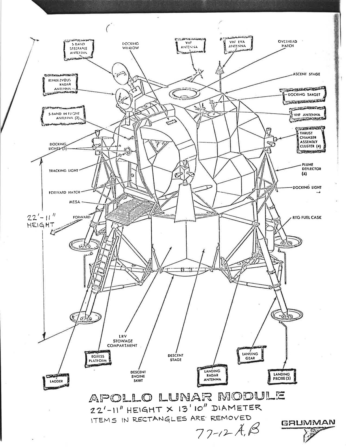 Lunar Module Quick Reference Data, Page 2