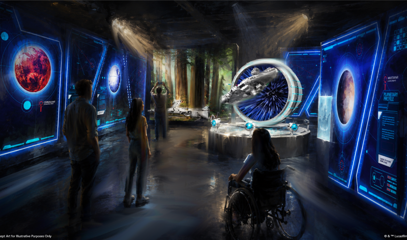 Star Wars: The Experience | World Premiere | The Franklin Institute Philadelphia | Story in the Stars Rendering