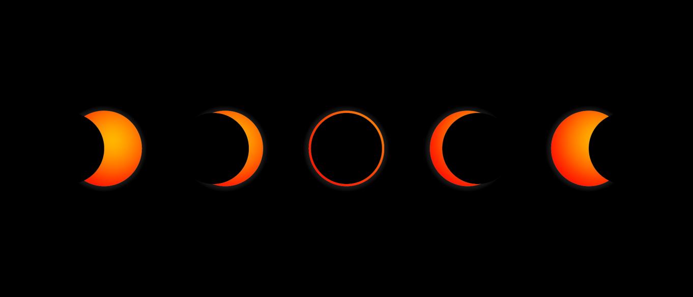 eclipse phases