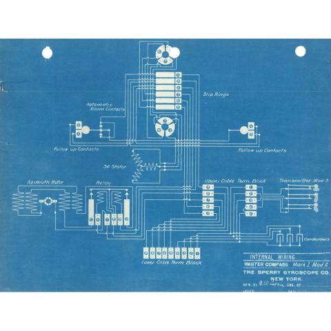 A blueprint of Elmer A Sperry's Gyro-Compass