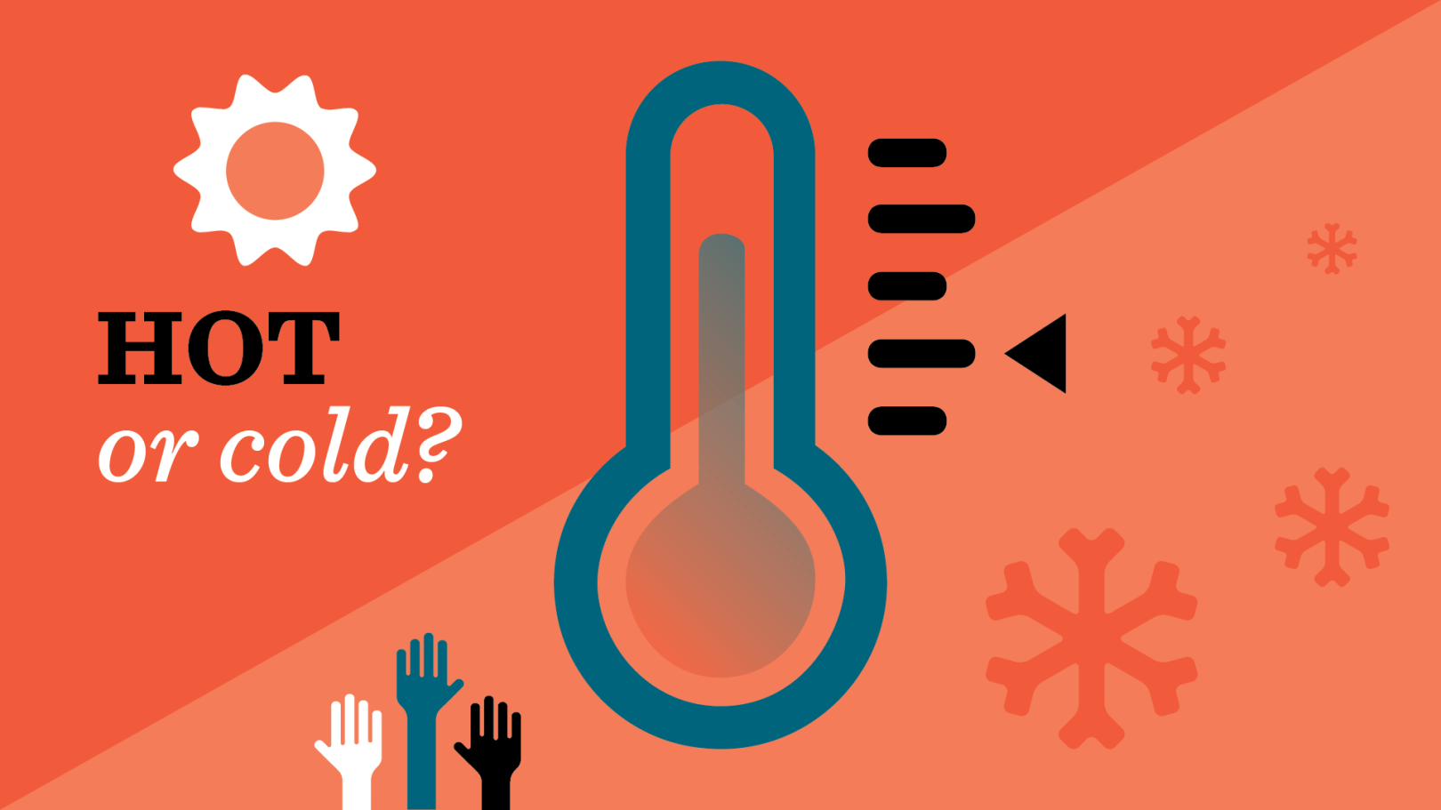 Graphic for When Hot Is Not Science Recipe