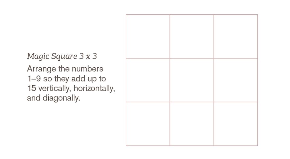 Magic Squares 3x3